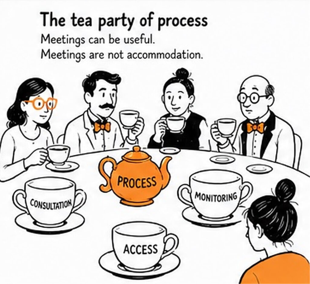 A parent sits at a meeting table where cups and a teapot are labelled process, consultation, collaboration, monitoring, and access.