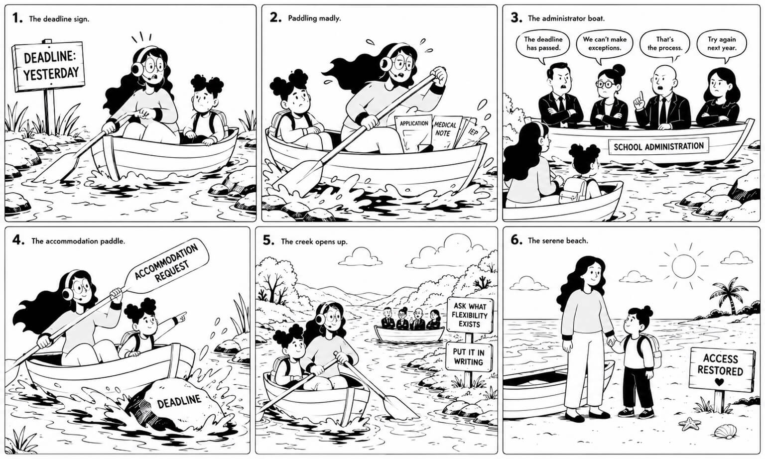 Cartoon panel showing woman with child paddling up creek dealing with barriers to inclusive education