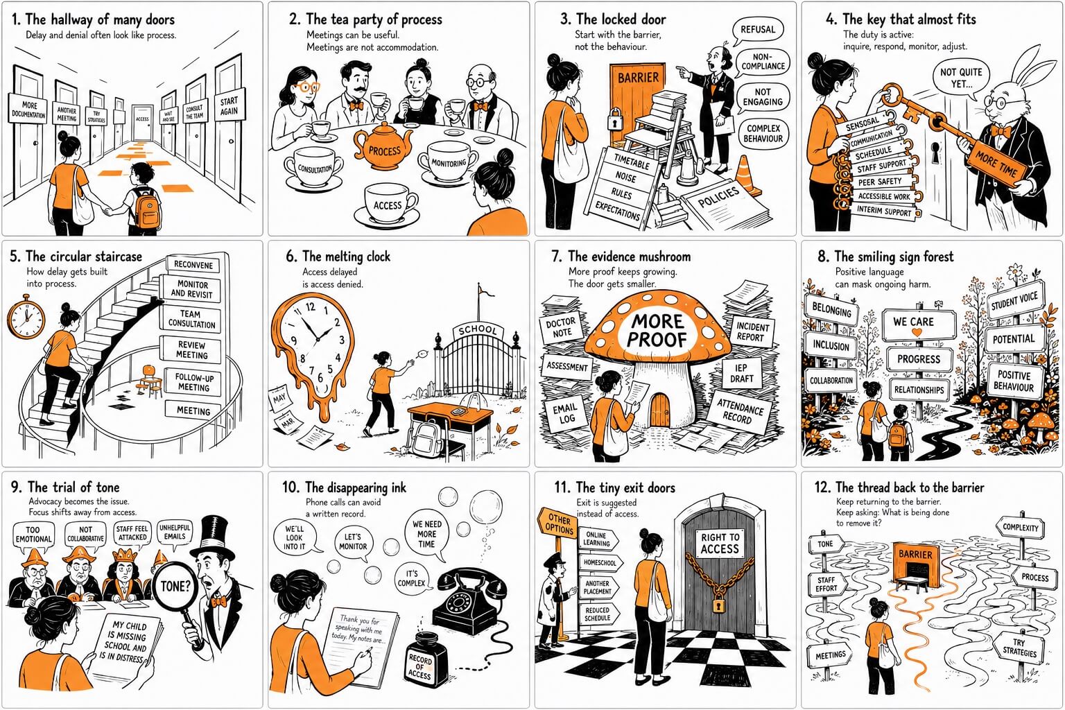 Delay and denial tactics: keeping the focus on barriers