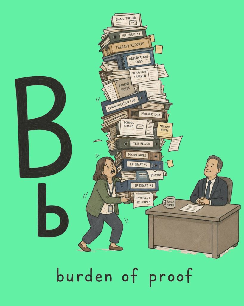 Woman nearly collapsing under massive pile of documentation while principal looks on, illustrating burden of proof